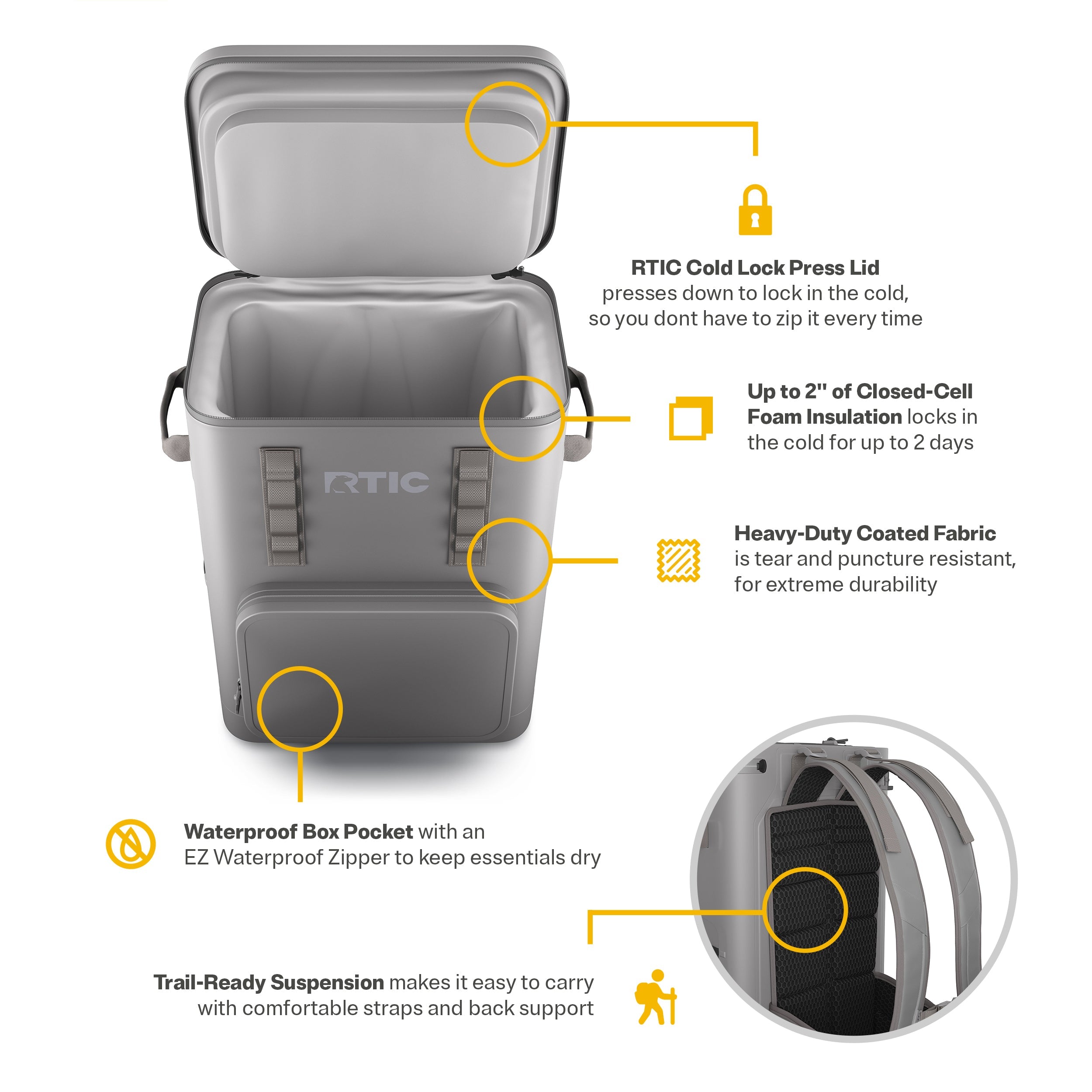 Ultra-Tough Backpack Cooler (VMVV)