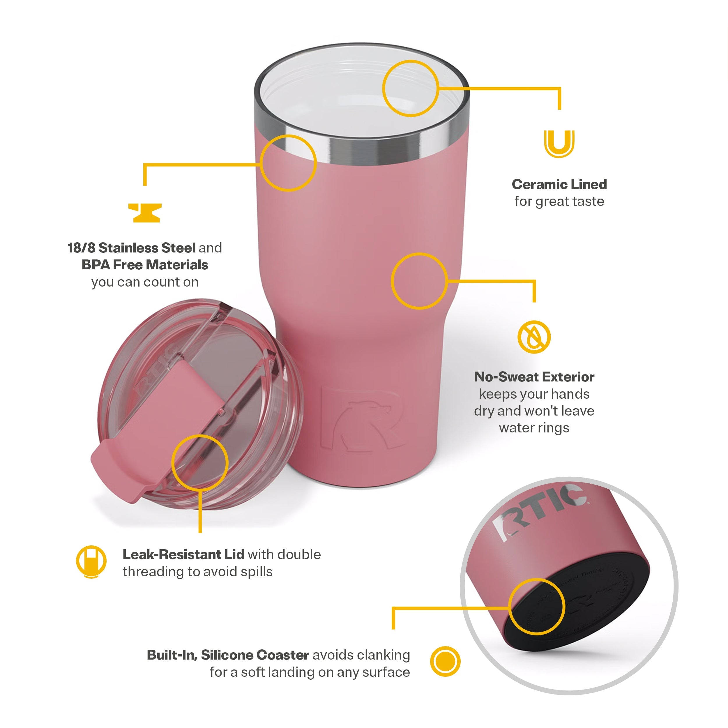 8 QT Road Trip Personal Cooler (T90D)