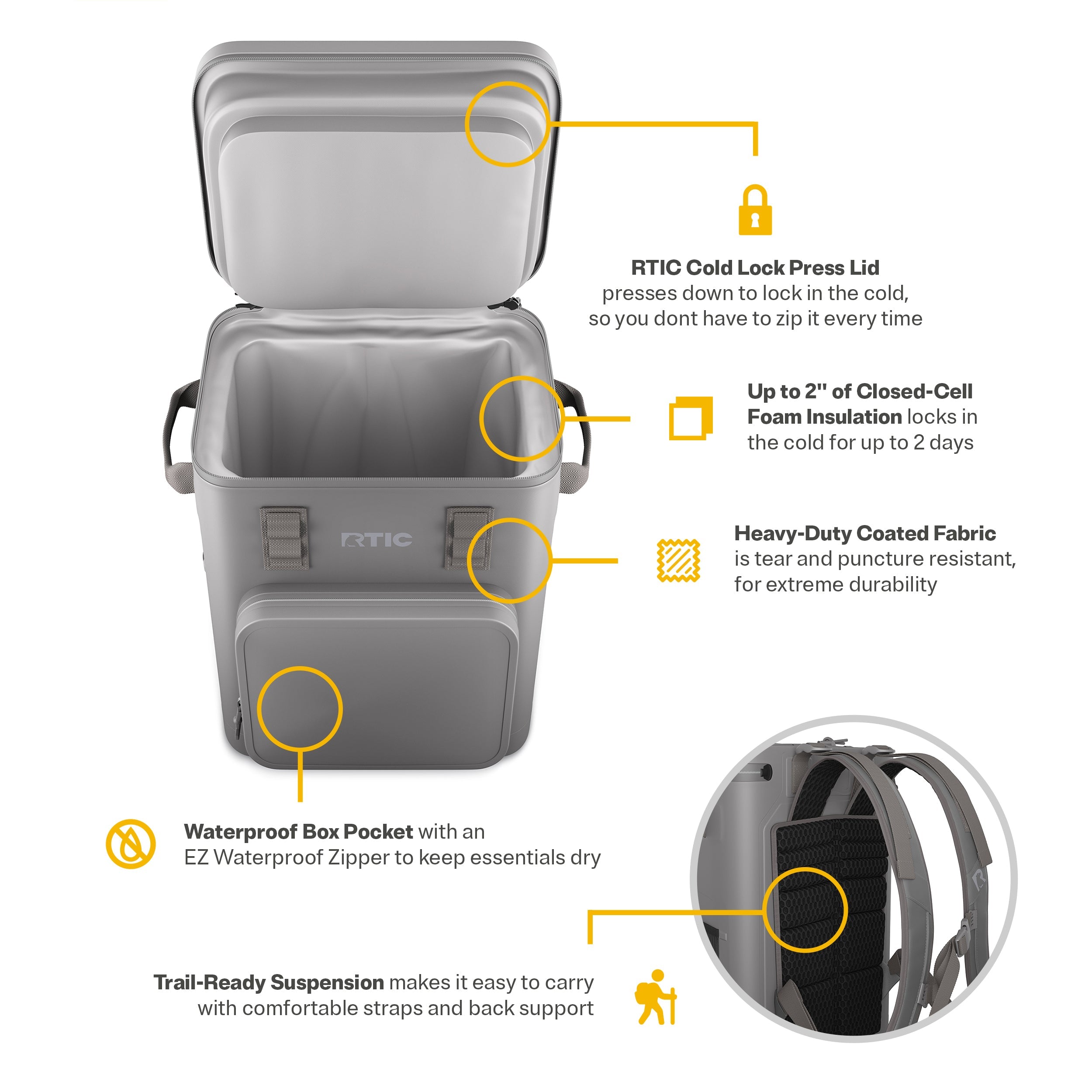 Ultra-Tough Backpack Cooler (D52O)