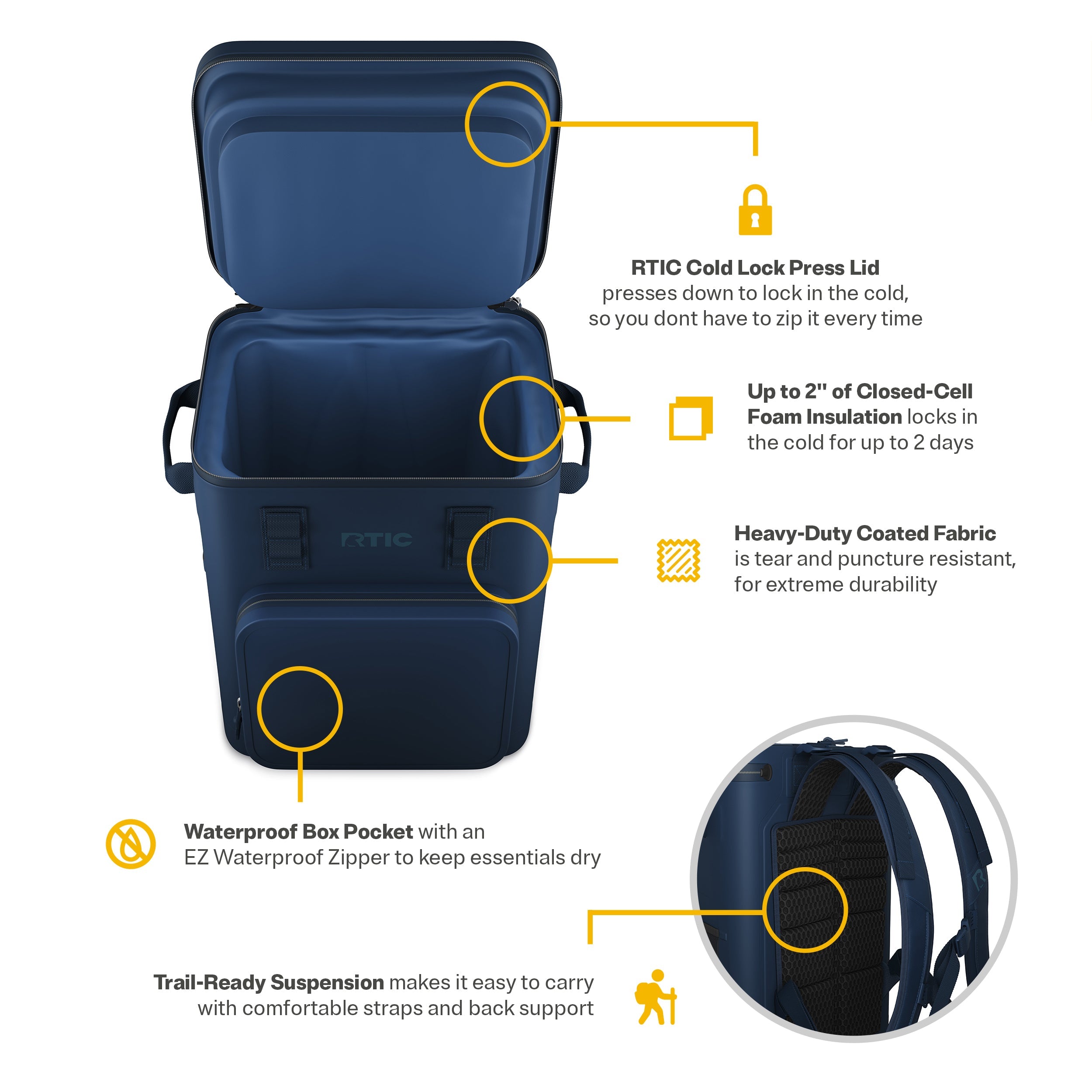 Ultra-Tough Backpack Cooler (D52O)
