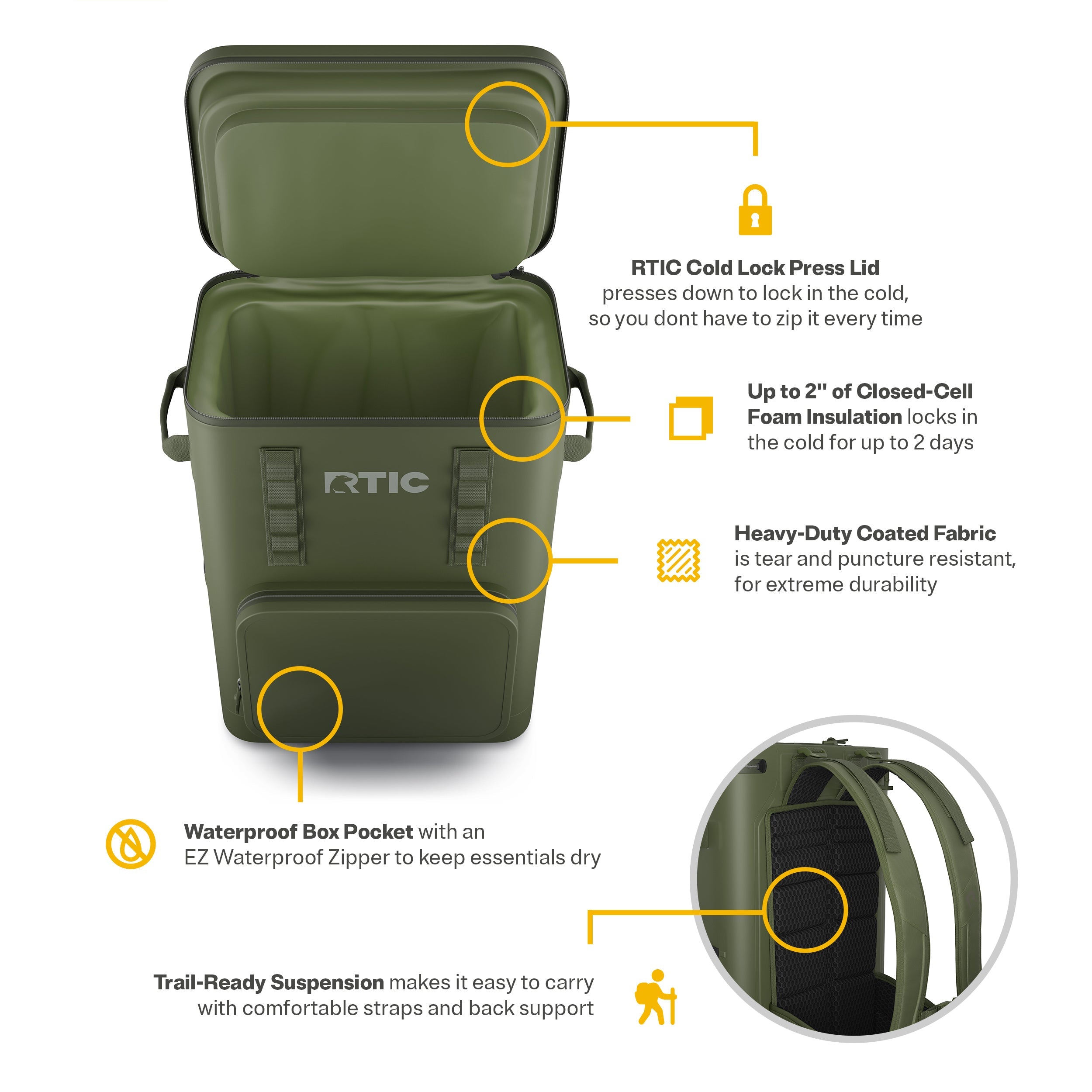 Ultra-Tough Backpack Cooler (VMVV)