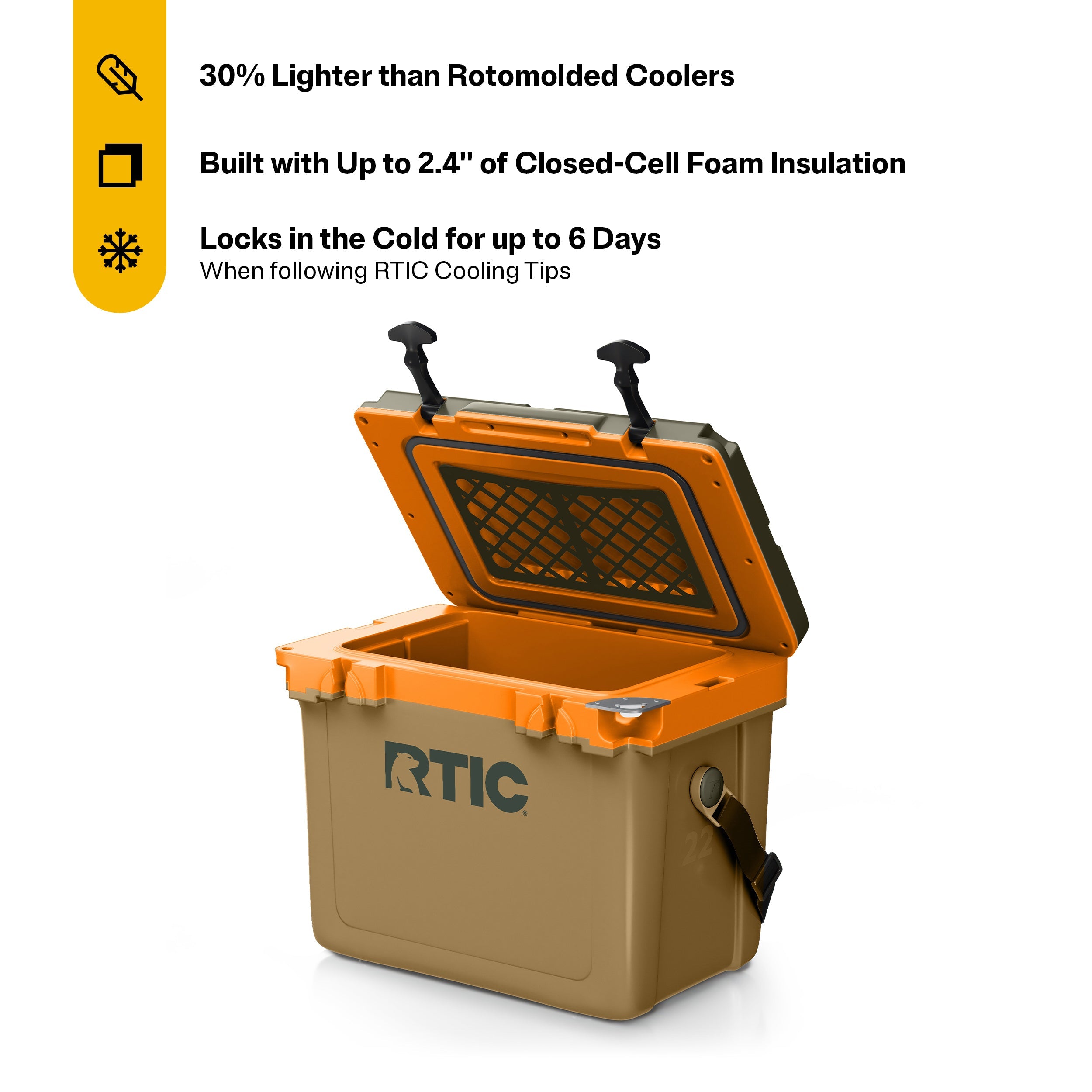 22 QT Ultra-Light Cooler (KBGL)